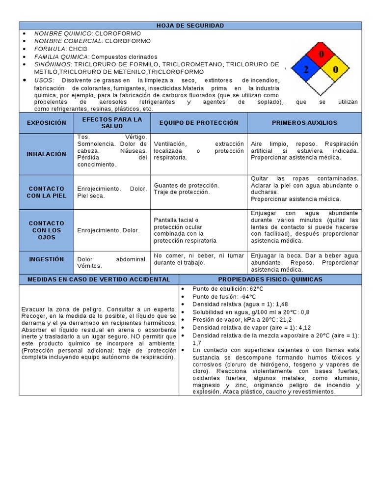 Cloroformo Hoja de Seguridad. Cloroformo Sustancias químicas