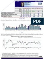 Bethel Single Family - Market Action Report March 2014