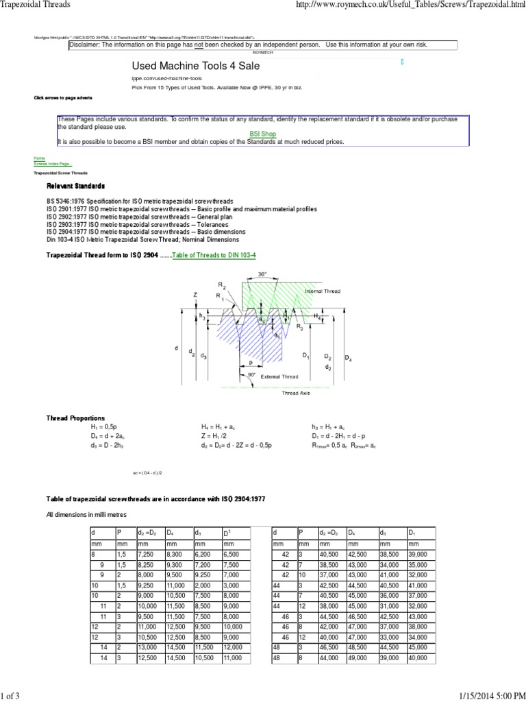 Trapezoidal Threads Screw Tools
