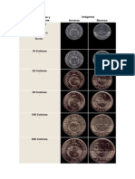 Historia y evolución moneda Costa Rica