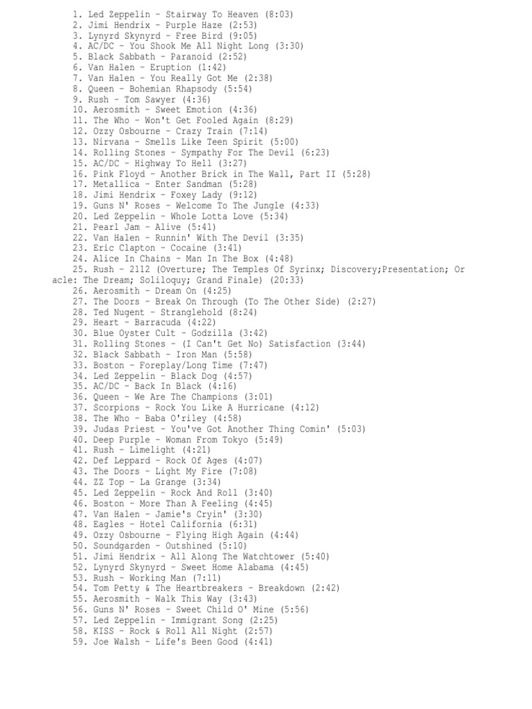 top 1000 classic rock songs playlist