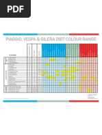 Download PiaggioVespaGilera Colour Chart by akis24 SN21603404 doc pdf