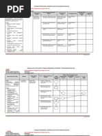 Download SOP Sub Bag Umum by Lumeno SN216034753 doc pdf