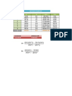 Procesos FQ Lab II