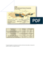 pozos multilaterales