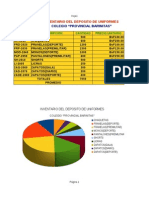 Inventario Del Deposito de Uniformes