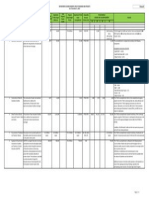 DepEd FY 2012 PBB Accomplishment.pdf