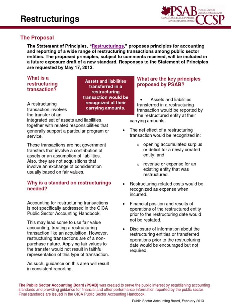 2013-05 Restructurings (Summary) | PDF | Fair Value | Financial Transaction