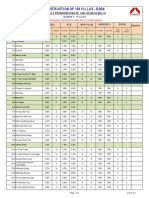 Progress Updates S-1 (Cluster P-14v) - 24-03-2014