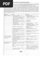 Diagnosticarea sistemului de alimentare