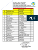 NILAI Olimpide Biologi 2014