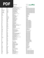 LNG 17 Delegate List 22 Feb 2012 Houston USA