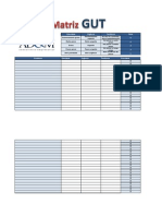 Matriz GUT - Modelo AD&M