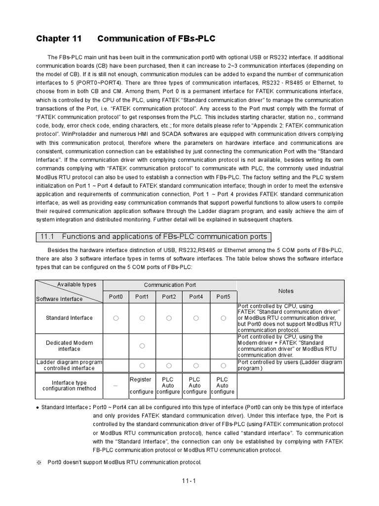 FBs-PLC Communication Port Guide | PDF | Programmable Logic Controller ...