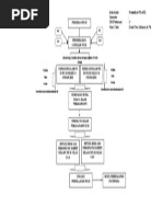 Download Peta Konsep Pendidikan IPS by David Firna Setiawan SN216113149 doc pdf