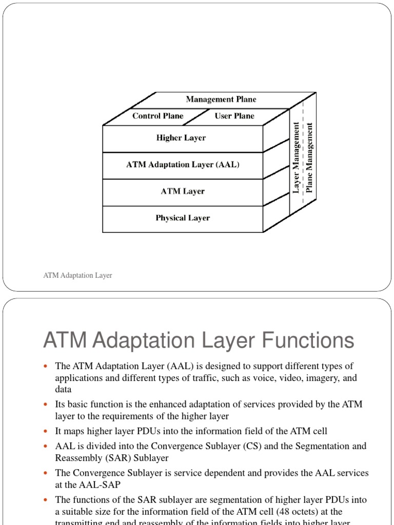 ATM Adaptation Layer Overview | PDF | Asynchronous Transfer Mode ...
