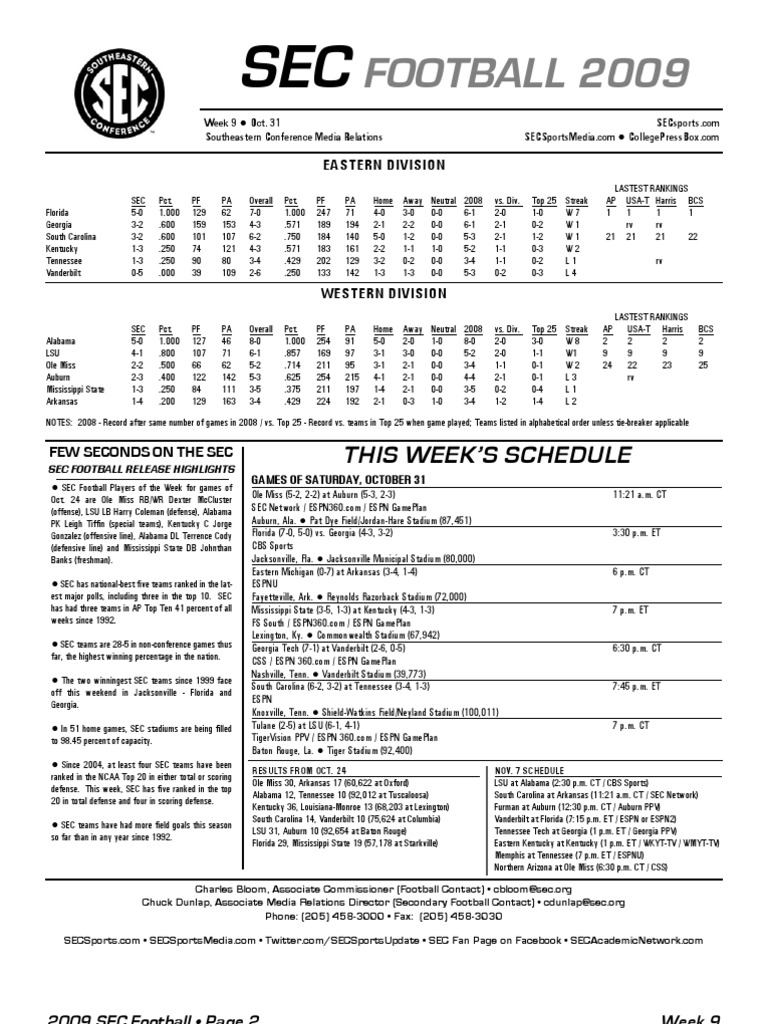2009 SEC Football Rankings & Highlights | PDF | Southeastern Conference ...
