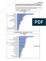 Estatisticas Vestibulares AFA 2009 a 2013