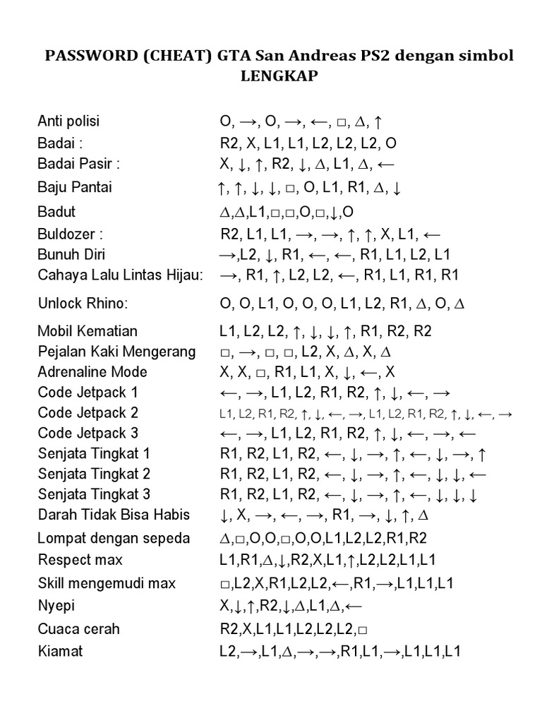 Cheat Gta San Andreas Ps2 Anti Polisi - kodeCheat.com