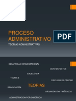 Proceso Administrativo