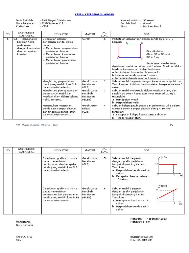 Kisi Soal Ulangan Glb Glbb Gjb