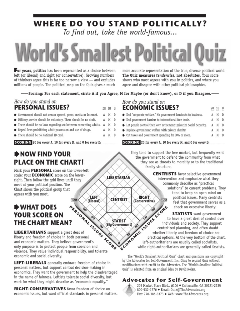 what political ideologies do you believe in test | Conservatism In The United States | United ...