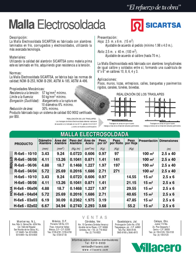 Aceros y Corrugados  MALLA ELECTROSOLDADA 6X6/10X10