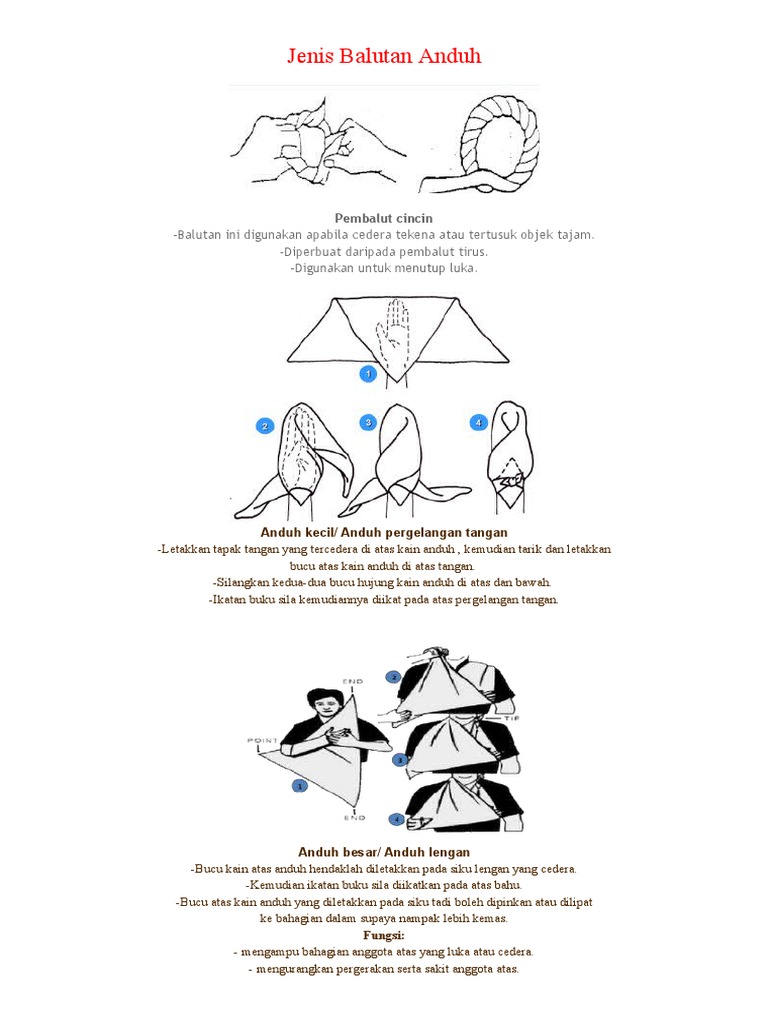 Jenis Balutan Anduh Pdf