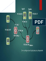 Configuración Actual Squid 3 Newton: Como Configuro de El Squid para Proxy Trasparente