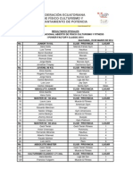 Resultados Campeonato Power Factory Classic 2014