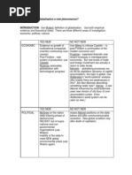 Globalisation Essay Plan 