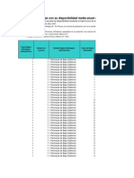 TM (Cuencas Hidrologicas Agrupadas)