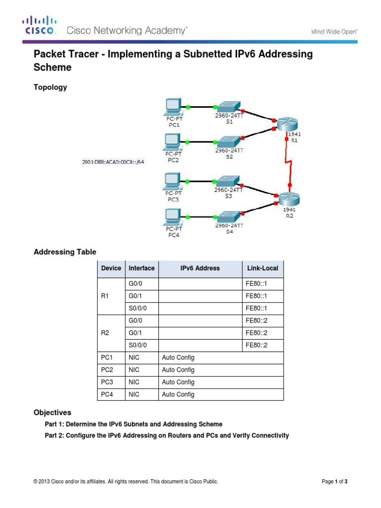 9.3.1.4 Packet Tracer - Implementing A Subnetted IPv6 Addressing Scheme ...