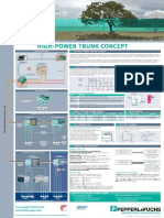 Fieldbus Poster