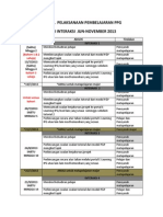 Jadual Pelaksanaan Ppg Jun-nov 2013