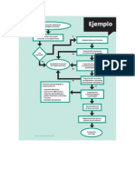 Diagram de Flujo