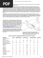 Cimento e Areia-Consultas e Dicas sobre Arquitetura e Construção