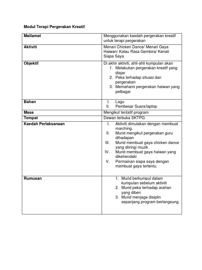 Modul Terapi Pergerakan Kreatif | PDF