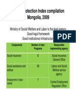 2-Social Protection Index Technical Workshop - Mongolia Country Experince on SPI Compilation (Enkhtsetseg Byambaa)