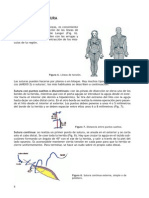 Tecnicas de Sutura 