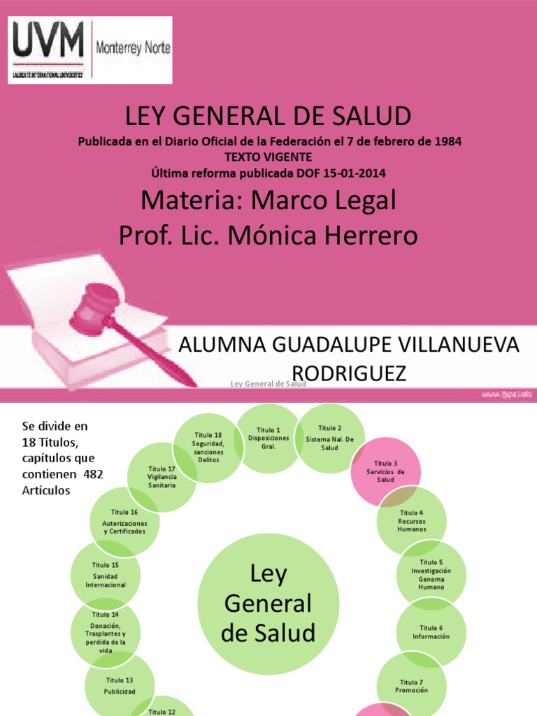 Ley General de Salud | PDF | Planificación familiar | Trabajo Social