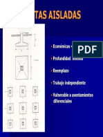 Zapatas Aisladas Flexion Uniaxial