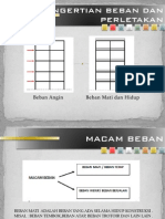 Pengertian Beban Dan Perletakan