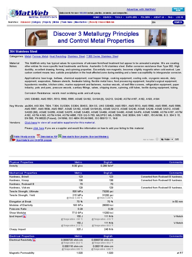 304 Stainless Steel Specification Hardness Steel