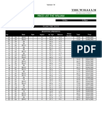 The William Price List V10 - William Street