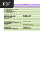 Download Hotel Inventory by ATA PLANNERS SN21628545 doc pdf