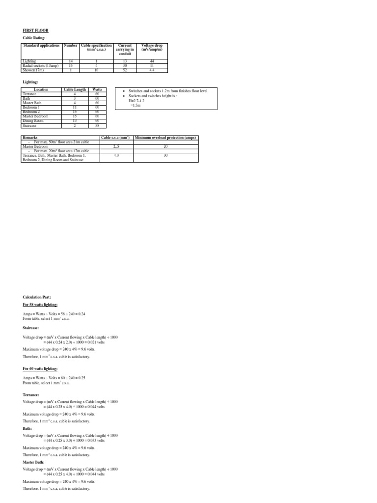 first-floor-cable-rating-standard-applications-number-cable