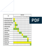 Gantt Chart