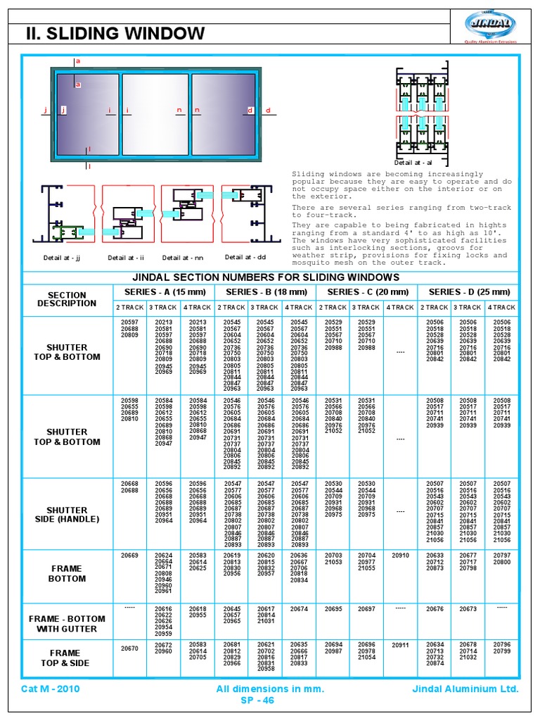 21 Sliding Window Sections Nature