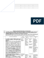 Ejemplo de Categorización